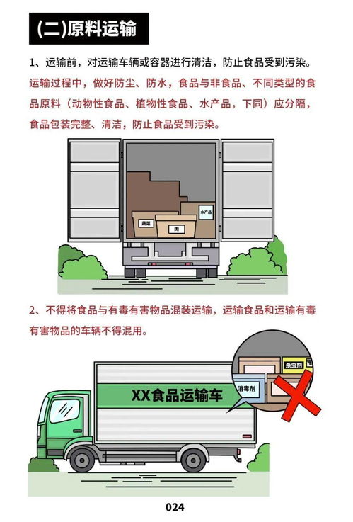 《餐飲服務食品安全操作規范》正式出臺，守護“舌尖上的安全”